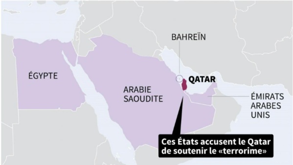 Qatar : Abou Dhabi et Ryad veulent un changement de politique, pas de régime