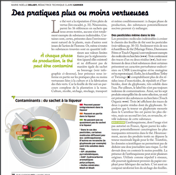 Voici le fameux article sur le thé et les pesticides de " Que Choisir ? "