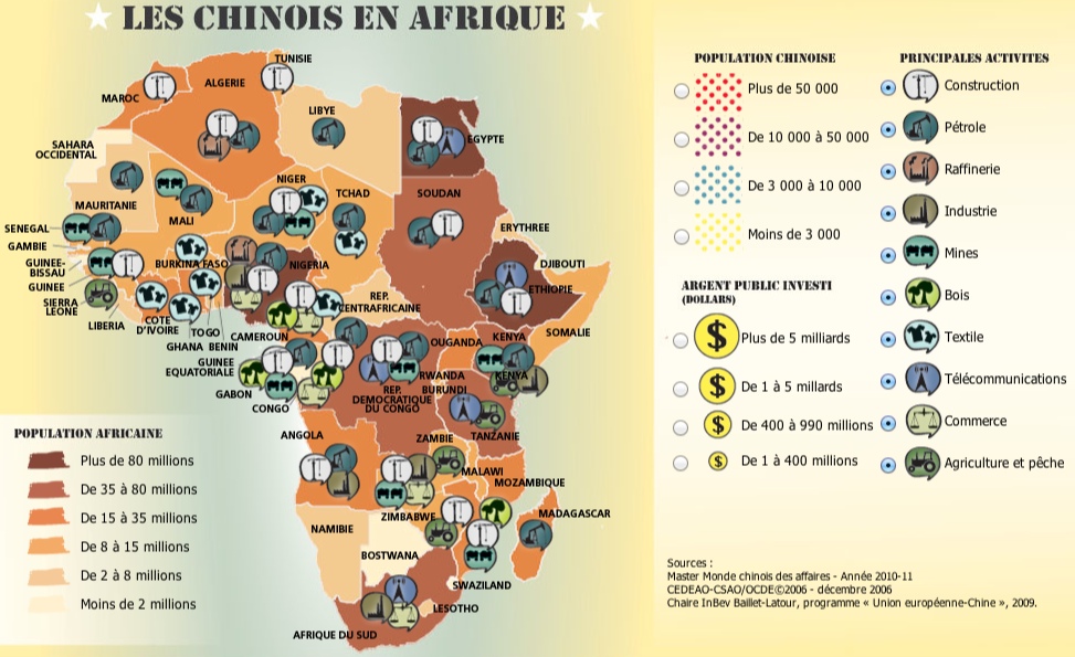 La Chine est en train d’évincer la France de la côte atlantique de l’Afrique