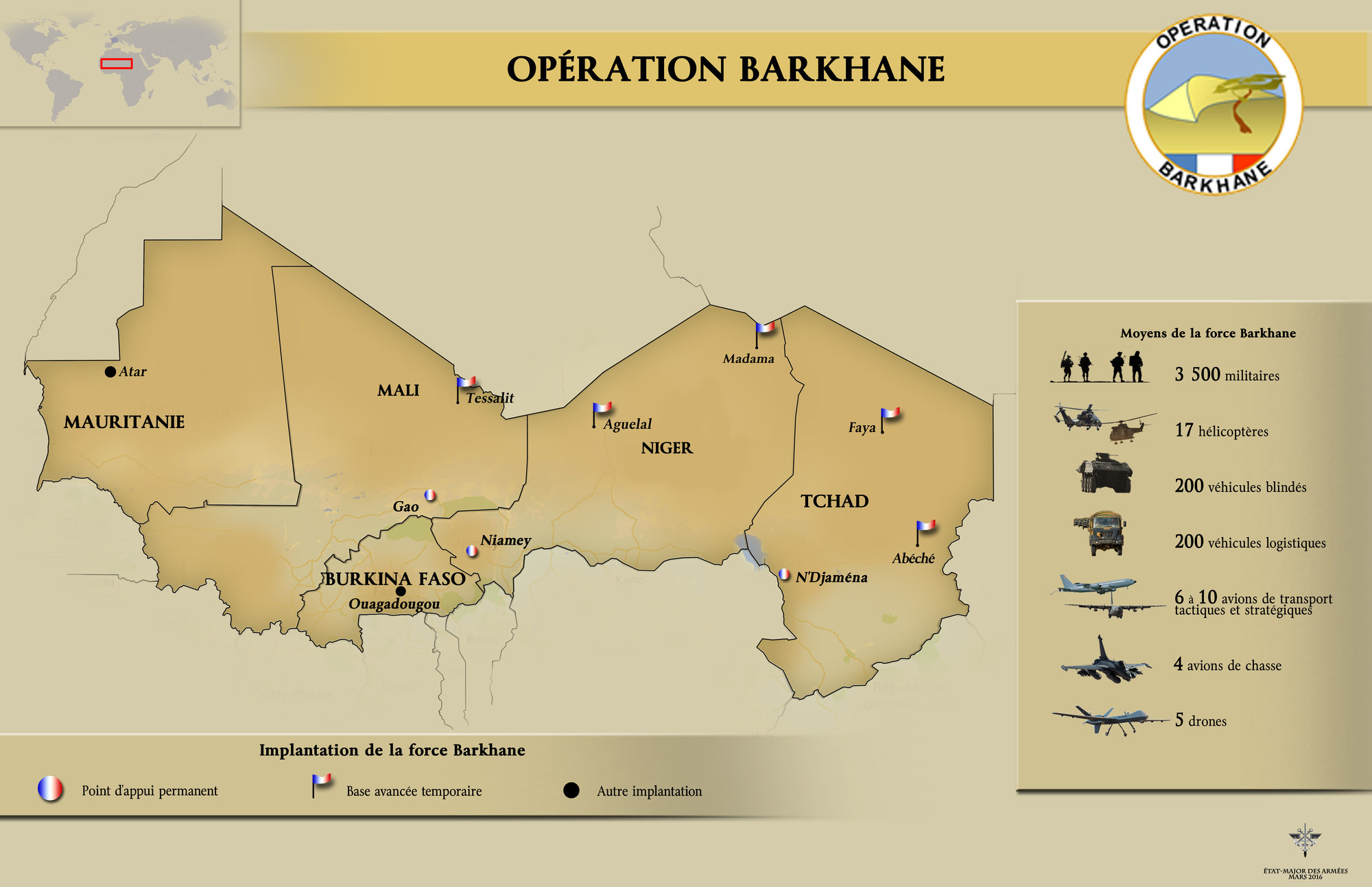 Force conjointe du G5 Sahel : Barkhane sur le départ ?