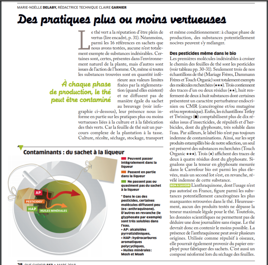 Voici le fameux article sur le thé et les pesticides de " Que Choisir ? "