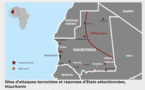 Comment la Mauritanie a-t-elle réussi à empêcher les attaques terroristes?