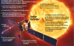 La mission Solar Orbiter décolle dimanche, direction le Soleil